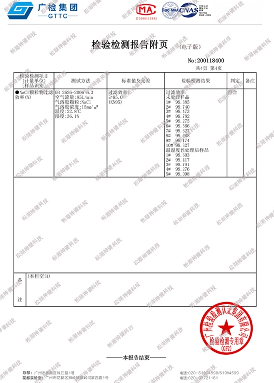 納米纖維濾膜檢測報告2